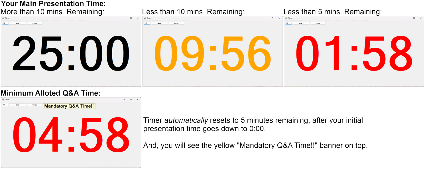 Screenshots of the SkeptiCamp NYC Timer window